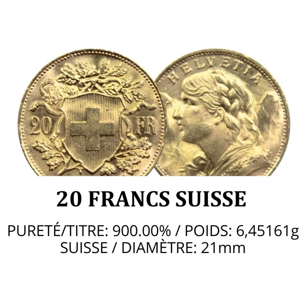 20 FRANCS SUISSE OR